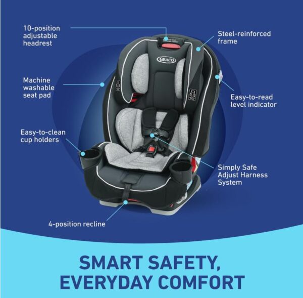 Graco SlimFit 3-in-1 Convertible Car Seat, MFG DATE 7/24/24 - Image 5